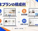 15000円でWordPressサイトを制作します スマホ対応・フォーム・SEO・7営業日納品込み イメージ2