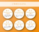 女性向けのEC商品画像作製します 画質改善オプションも有り！長方形も正方形もお任せください！ イメージ6