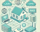 小規模オフィスのLAN環境整備を支援します VPNやNAS活用、初歩的なことでも気軽に聞けます！ イメージ1