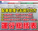 顧客専用【Excelのカスタマーサービス】承ります Excelマクロのカスタマイズ・補正等メンテナンスいたします イメージ5