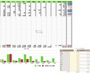 iOS対応の家計簿売ります 自作のグラフと予算付き(任意の数字に変更可能)の家計簿です。 イメージ1