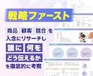 売れるLPは戦略・コピーが9割を主軸に制作します ３C分析｜コンセプト設計｜原稿5案｜ABテスト｜スワイプLP イメージ2