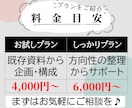 紙媒体やWebコンテンツの企画を提案、整理します 「何をどう伝える？」編集者による、企画・構成サポート♪ イメージ6
