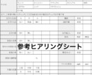 10分以内YouTube/SNS動画に字幕つけます 今だけ/翻訳/2重字幕/無音カット/文字起こし/時間追加対応 イメージ10