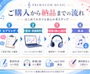 あなたのオリジナルソング制作します 大切な想いを歌にして、心に残る一曲をお届けします イメージ2