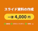 あなたの会社資料をおしゃれにリデザインします 22歳の視点からモダンなおしゃれなデザインを提供いたします イメージ1
