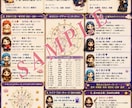 四柱推命×九星気学｜恋愛鑑定書PDFを作成します 恋愛傾向や特徴を読み解き、恋愛に活かせるヒントをお届けします イメージ7