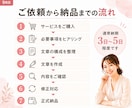 ホームページに必要な文章を作成します 会社やお店の魅力が伝わる文章を丁寧に作成 イメージ9