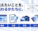 名刺代わりの1ページ企業サイトを制作します 個人事業主・小規模企業向け｜スマホ対応の見やすいホームページ イメージ2