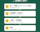 Excelの手作業を自動集計シートに変えます 入力するだけで集計・グラフまで自動。使い方説明付き イメージ4