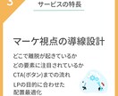 構成・文章込み｜スマホ対応LP制作します WIX・WordPress対応｜既存LPの改善にも対応 イメージ5