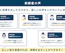 色々な資料をパワポ資料にプラッシュUPします 先着3名様限定で　１枚約70%OFF　500円で承ります！ イメージ10