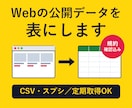 Webサイトの公開データをCSV・スプシにします 規約と負荷を確認してから取得。定期実行・保守も相談可 イメージ1