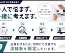 楽天店舗を現場目線で診断します 16年の現場経験から改善の優先順位を具体化します イメージ6