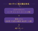 婚活の"恋愛グセ"を数秘×心理学で解読します 48パターンの独自鑑定｜アプリで疲れた方へ贈る処方箋 イメージ4