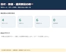 日付・数値・通貨表記を統一します 明示ルールで変換し要確認値を残します イメージ1