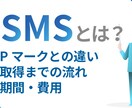 ネットワークの改善、承ります Wi-Fiが遅い/Wi-Fi接続が不安定 イメージ4
