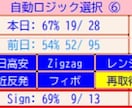これが本当のサインツール！無裁量から脱却できます 相場適合のロジックへ自動切替！ライントレードとの相性抜群！ イメージ7