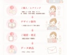 かわいい・やさしいポスターをデザインします お店・イベント・施設など♪見やすく親しみやすいデザインを制作 イメージ3