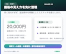 社内の探し物をAI窓口で減らします 1部署1テーマで根拠確認まで設計します イメージ5