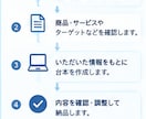 営業トーク・台本を作ります あなたの商品に合わせて営業台本を作成します イメージ7