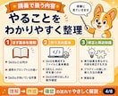 初心者向けAIエージェントSkillsを教えます 1時間で自分専用のSkillを1つ作成します イメージ4