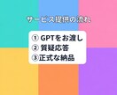 ココナラのサービス文章を作成するAIを提供します SEO最適化！質問に答えるだけで完成するChatGPT！ イメージ8