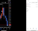 FXで勝つための「あとひとつのスキル」を教えます FXトレードで損小利大を目指す売買スキル向上マニュアルです イメージ3