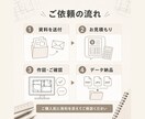 画像データや手書き図面をCADでトレースします 図面を見やすく丁寧にデータ化します。 イメージ4