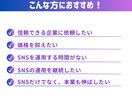 丸投げOK！X(Twitter)運用代行します レポート付！チームで対応！本業もご支援します（法人・個人向） イメージ4