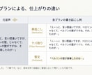 丁寧・正確！会議や動画などの文字起こし行います 初めての方大歓迎！初案件から5件まで1分45円で行います！ イメージ8