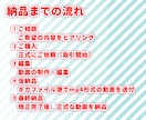 ショート動画の制作を承ります 低価格・迅速なスピードで製作いたします！ イメージ2