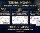 限定5名！期待値スコア型のサインツールを提供します 評価集めのため先着5名様のみモニター価格でご提供！ イメージ1