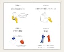 イラスト入り名刺作ります 世界で一つの名刺制作を。見て、渡して楽しくなるデザイン。 イメージ4