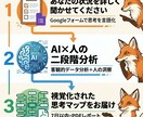 パートナーの不倫で混乱した思考を、静かに整理します 答えは出しません。 でも、整理された状態をお渡しします。 イメージ2