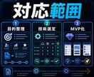 AIアプリ要件と作り方を整理します 作る前に機能と開発手順を先に具体的に見える化します イメージ3