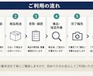 小ロットEC商品の検品・軽作業を代行します 検品・ラベル印刷・袋詰めまでまとめて対応 イメージ3