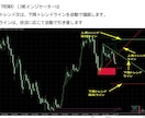 バイナリーオプション順張りツール販売します 評価通りの本物ツールです。凍結にご注意ください！副業に！ イメージ3