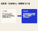 撮影ゼロ｜AIで縦型UGC広告を作ります 商品画像1枚からOK。A/B用に"当たる"広告を量産 イメージ3