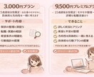 仕事これでいいの？を整理します 【23歳前後女性】現実的キャリア相談 イメージ3