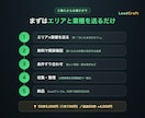 地域×業種で営業先リストを作成します エリア×業種だけで営業先50件を5,000円で一覧化 イメージ3