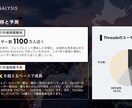 スレッズ運用を完全自動化！認知拡大・集客UPします スレッズ運用を「効率化」する自動化プラットフォームです イメージ3