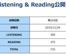 TOEIC730点以上取得をお手伝いします TOEIC５００点から６００~７００点台へスコアアップ！ イメージ4
