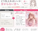 ふわっとした希望を絵師に伝わる依頼文へ整理します そのイメージちゃんと伝わっていますか？なんか違う…を防ぎます イメージ1
