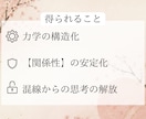 No.1ホストの対人関係のコツはイグノレイます 接客人数1.5万人超！悩みも課題も共有してください イメージ5