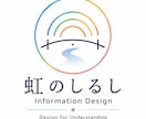 理解デザイン診断を行います 専門資料を誰でも伝わる形へ診断します イメージ1