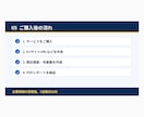 EC売上改善を現役ブランド責任者が提案します 欧州ブランドで約10年、売上回復を実現した実務経験 イメージ5