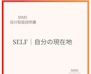 生年月日時刻からあなたの能力・活かし方を鑑定します 自分の能力を、眠らせたままにしない【自分取扱説明書】 イメージ1
