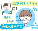 SNS用のアイコン描きます 子供の顔をアイコンにしたいけど写真は気になる…という方へ！ イメージ2