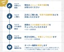 印刷不要・自分で更新！デジタル英語メニュー作ります あとから簡単編集！海外ゲストが事前確認できる説明付きメニュー イメージ9